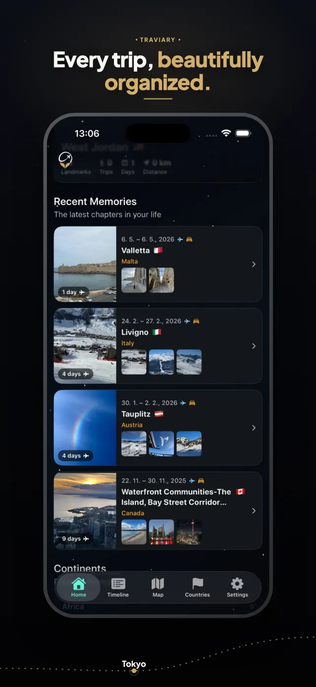 Every trip beautifully organized as recent memories