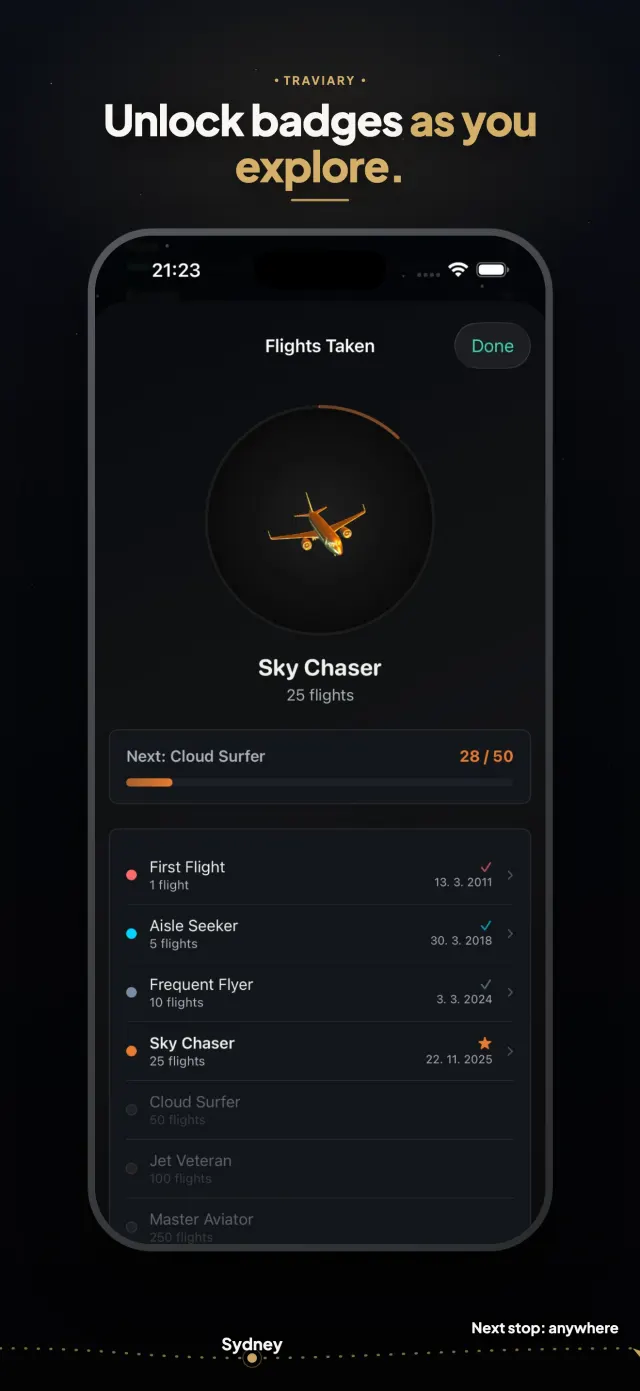 Travel badges and milestones you've earned